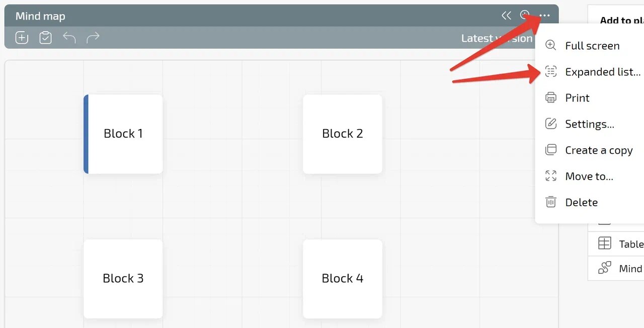 Extended task list on maind map