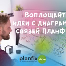 Воплощайте идеи с помощью диаграммы связей ПланФикс!