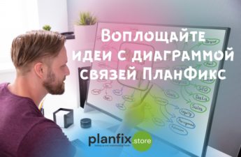 Воплощайте идеи с помощью диаграммы связей ПланФикс!